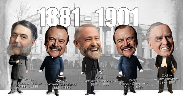 American Presidents 1881 - 1901