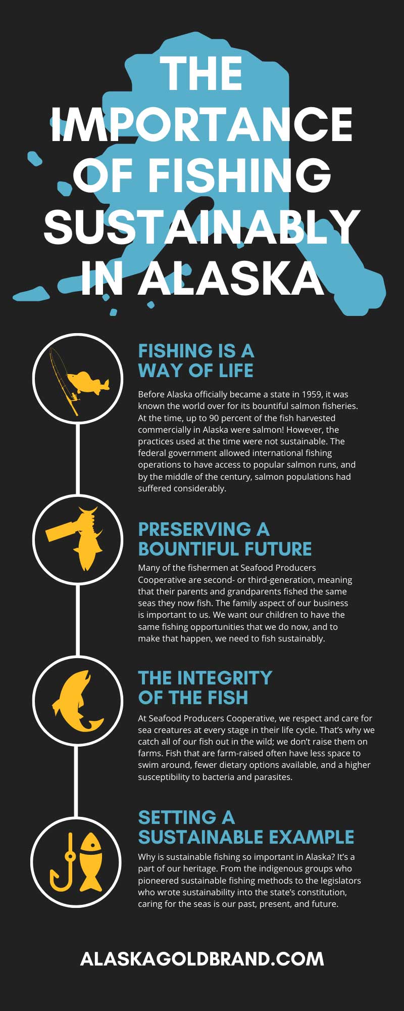 The Importance of Fishing Sustainably in Alaska