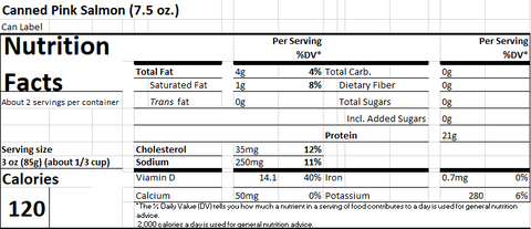 Canned Pink Salmon Nutrition Information