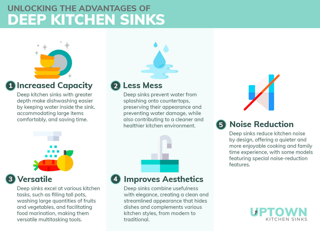 The Top Advantages of Deep Kitchen Sinks