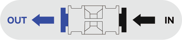 PTFE Tube Connector