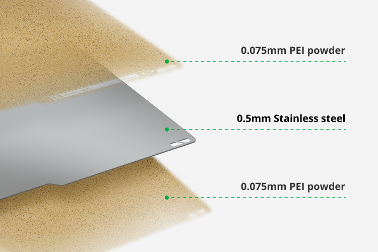 Prevent warping with reliable magnetic adhesion