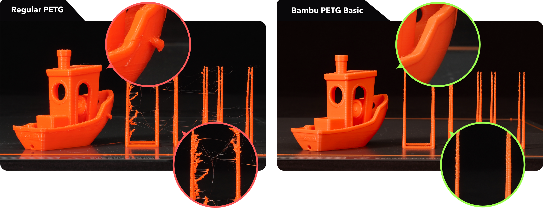 petg basic