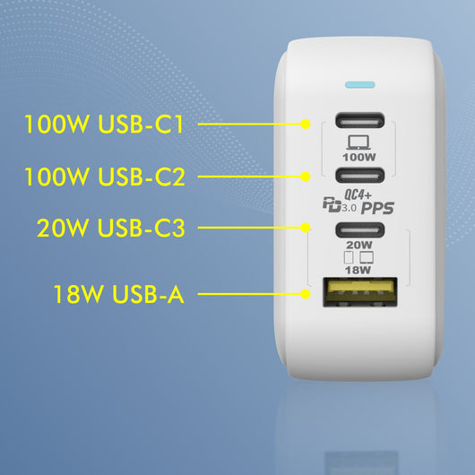 100W USB C PD Charger 4-Port