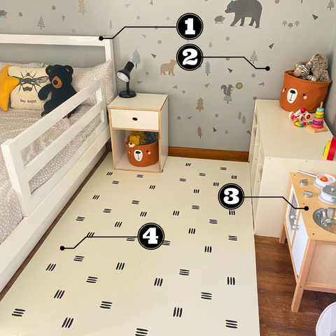 Childs bedroom with call out numbers of where to find things