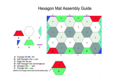 Hexagon Mat Assembly Guide