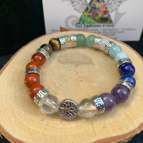 bracelet des 7 chakras