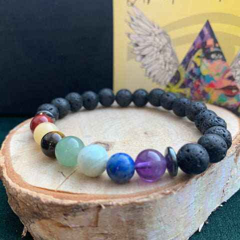 bracelet des 7 chakras