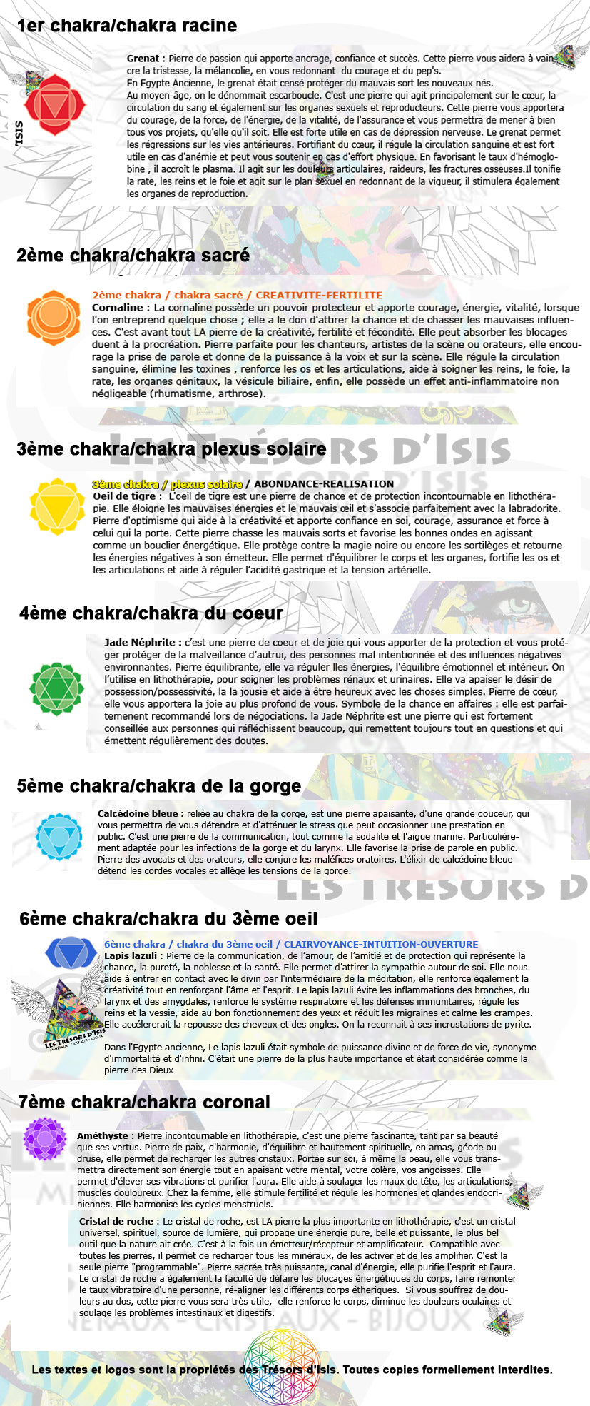 bracelet des 7 chakras en vente sur les Trésors d'Isis