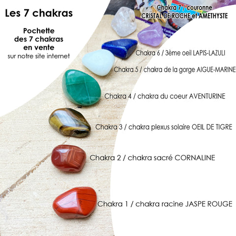 pochette des 7 chakras