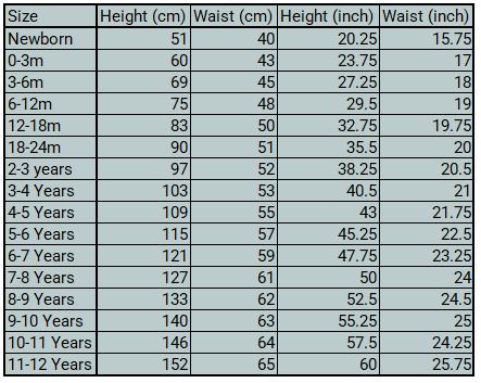 Baby/Kids Size Charts – Three Bear Clothing