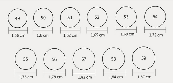 comment-mesurer-taille-bague