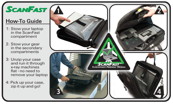 How to use your ScanFast TSA Approved, Checkpoint Friendly laptop bag