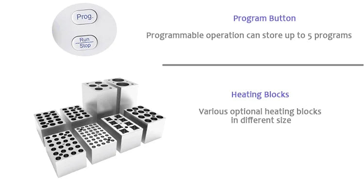 Portable Gel Heating Machine I PRP PPP Gel Maker Heater