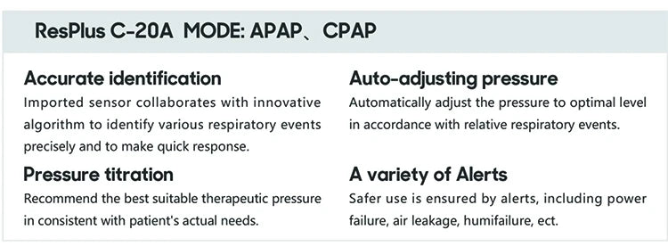 Resplus Auto Cpap Ventilator Machine 4-20cm H2O Auto