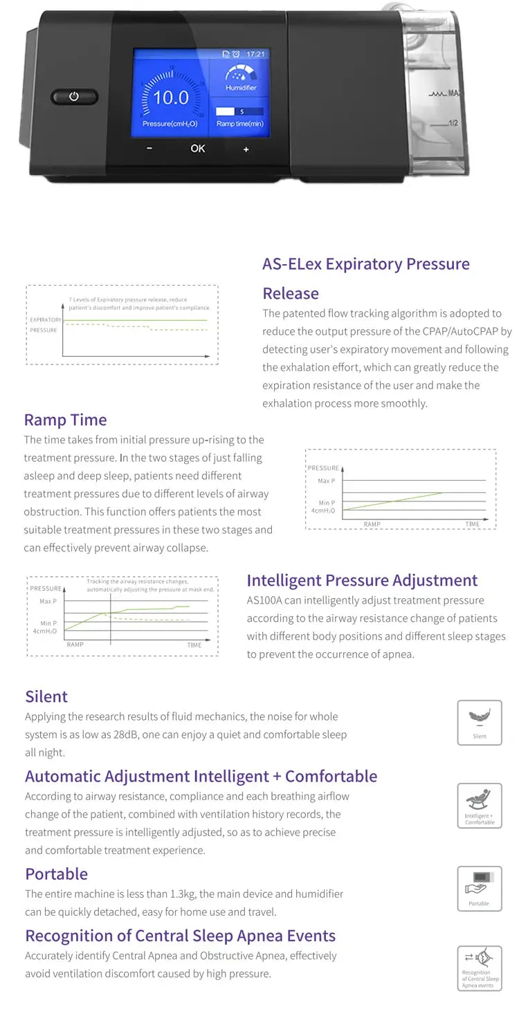 Resmed Portable Auto CPAP Machine With Pressure Range 4-20