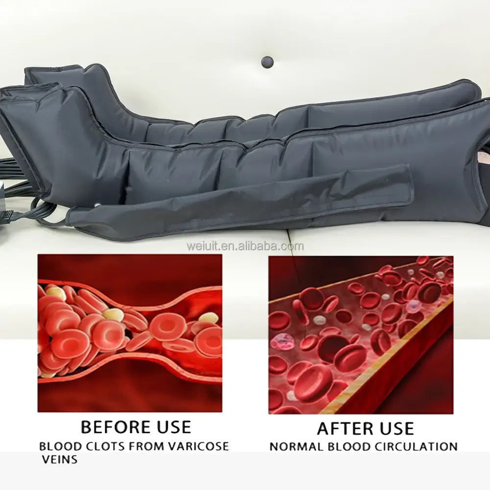 Lymphatic drainage I Air Pressure Therapy Limbs Treatment