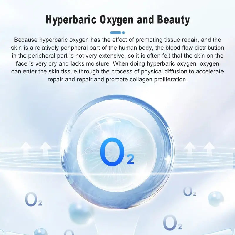 Hyperbaric Oxygen Chamber For Multi Use I Inflatable Soft
