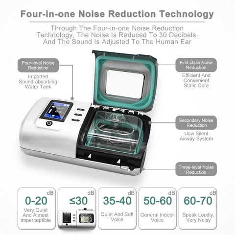 Auto CPAP APAP Machine with Humidifier Expiratory Pressure