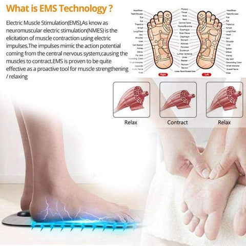 Electric Muscle Stimulation: What It Is and Potential Benefits