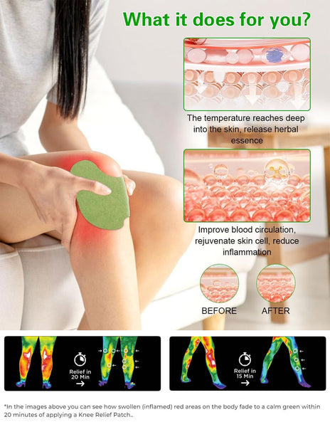 wellness pain relief patches nz