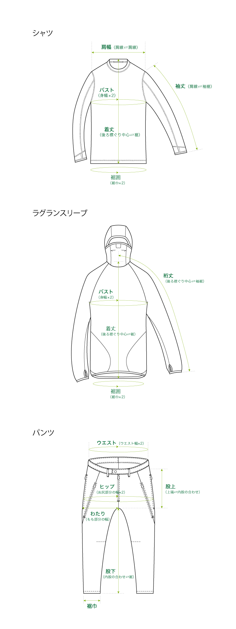 サイズについて