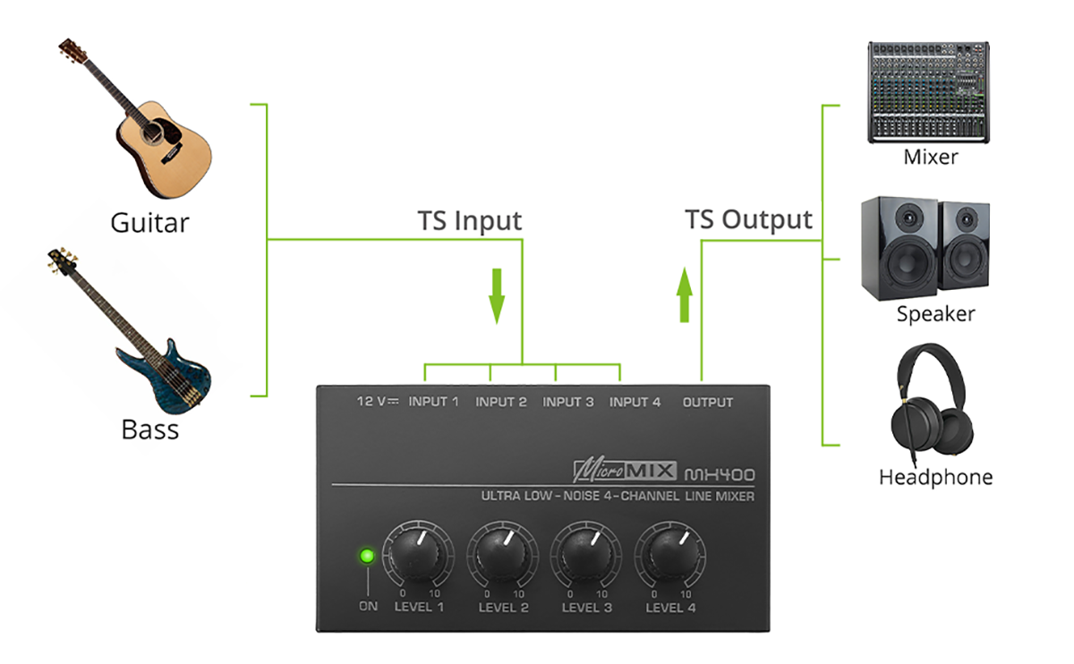 LiNKFOR 4 Channel Mono Line Mixer MX400 with Certified power Supply