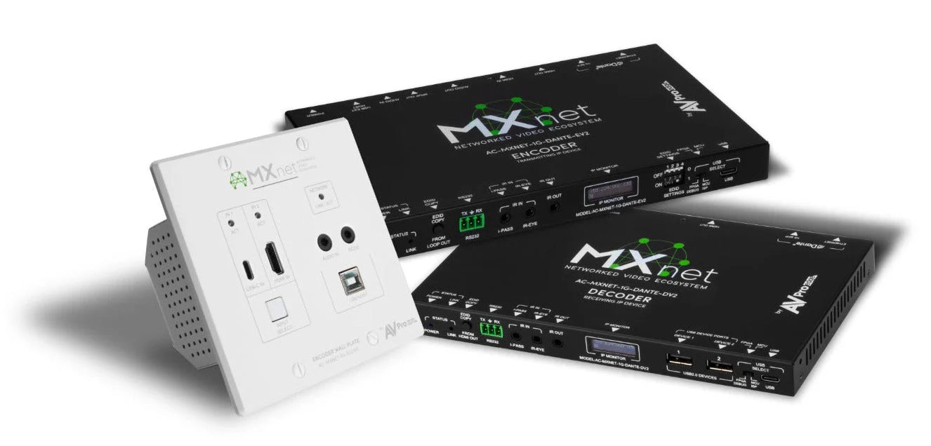 MXnet_EVII_Group