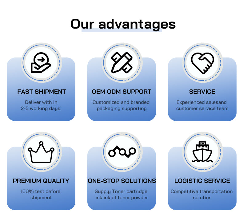 HP W1333 compatible toner cartridge product description