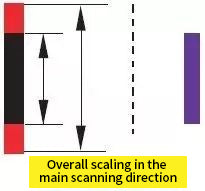 Konica Minolta Tips | Color Registration Control