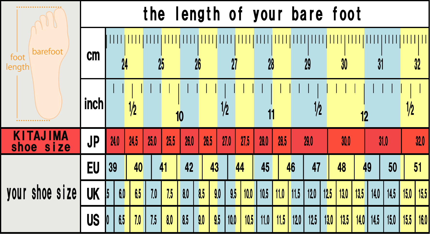 Mens Shoe Size Guide – Kitajima Shoes Co., Ltd.