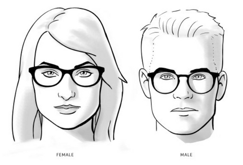 How to Choose the Right Eyeglasses for your Face Shape – LEO Eyewear