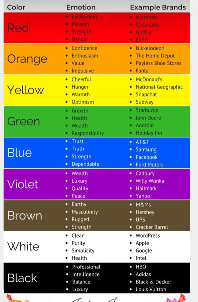 Emotions Color Wheel – Wax and Wane