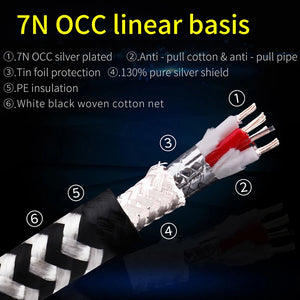 1 Pair HIFI Grade Audio Cable Y - 9, 7N OCC Silver-plating XLR Balanced 3 Pin Audio Cable for Microphone Amplifier - Network Hardwares