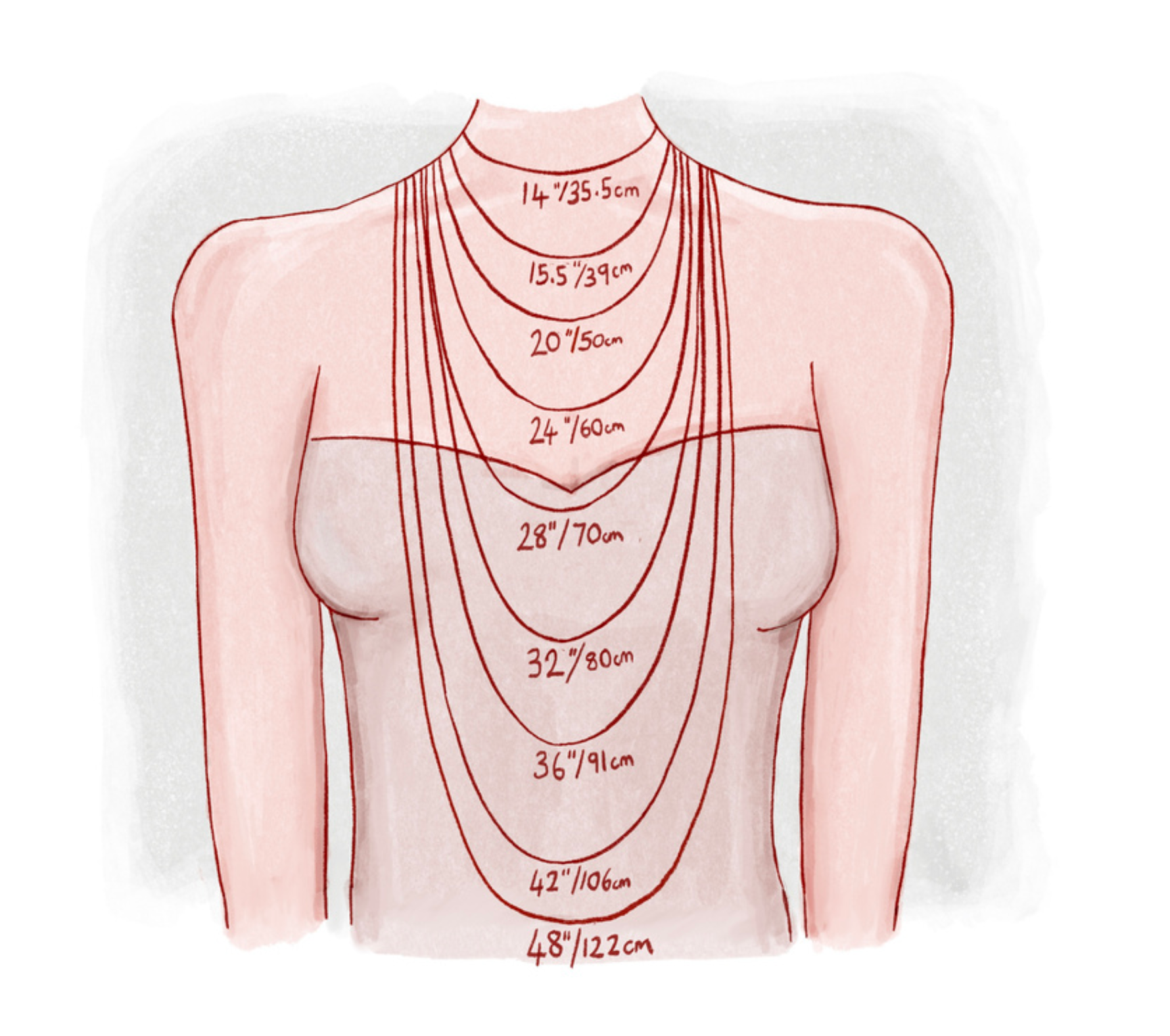 Necklace Fitting Length Illustration