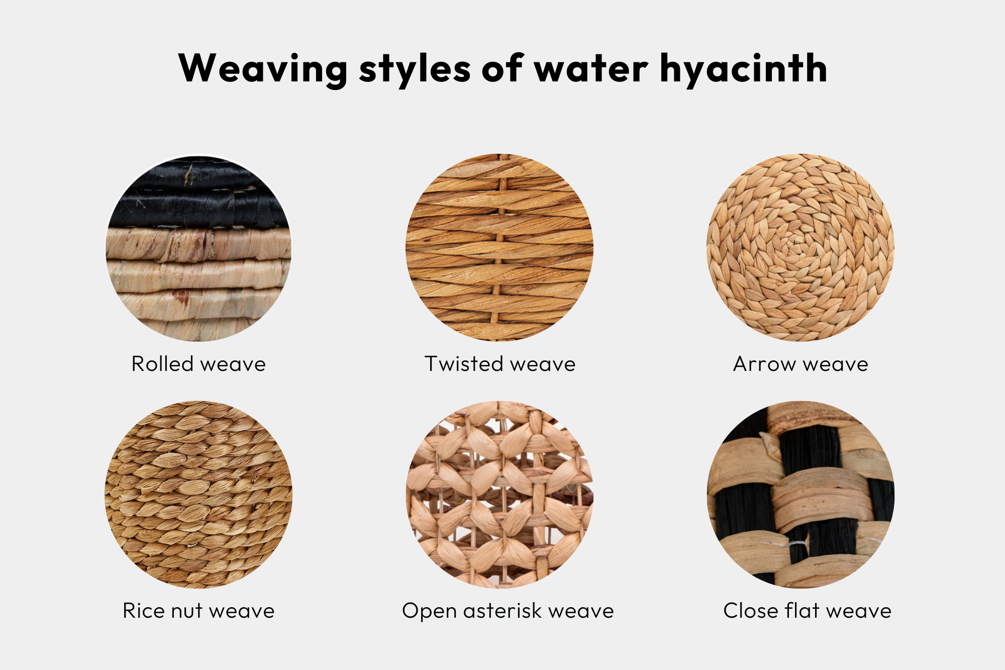 water-hyacinth-weaving