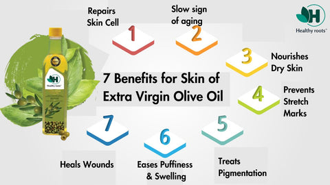 Benefits for Skin of Extra Virgin Olive Oil