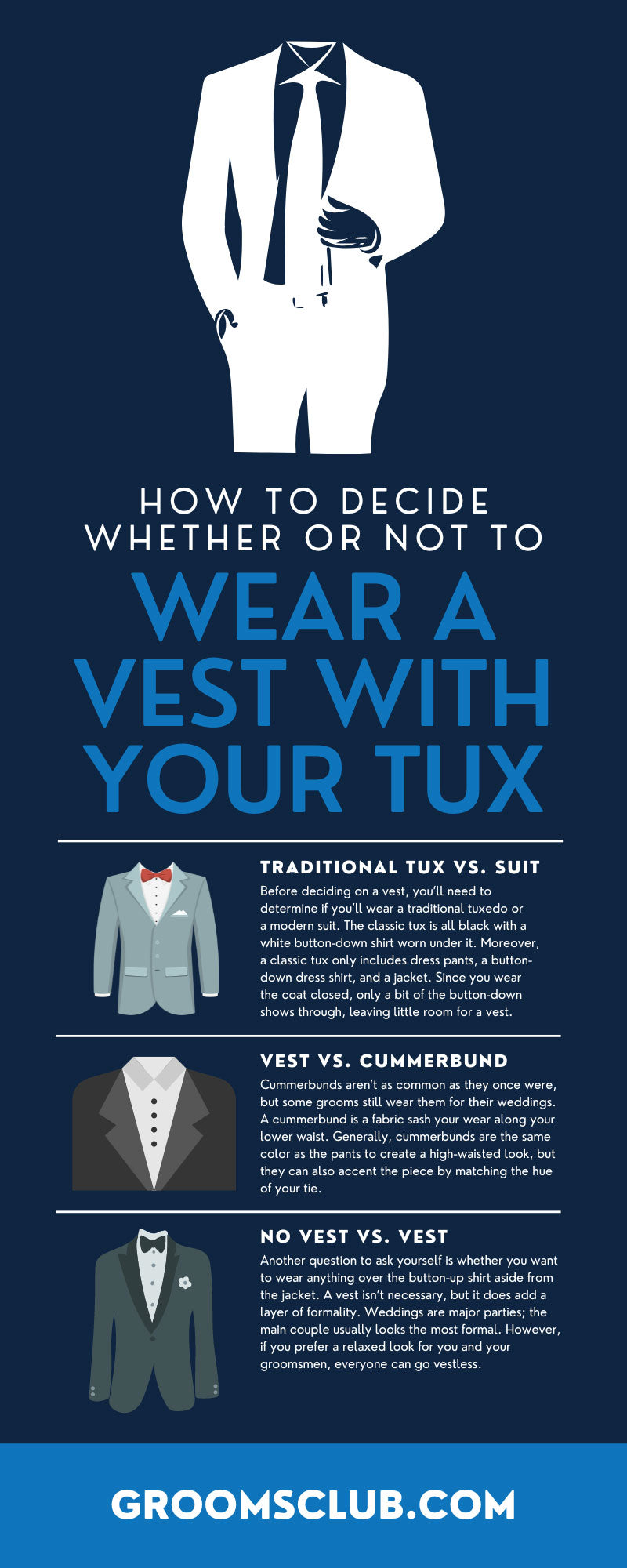 How To Decide Whether or Not To Wear a Vest With Your Tux