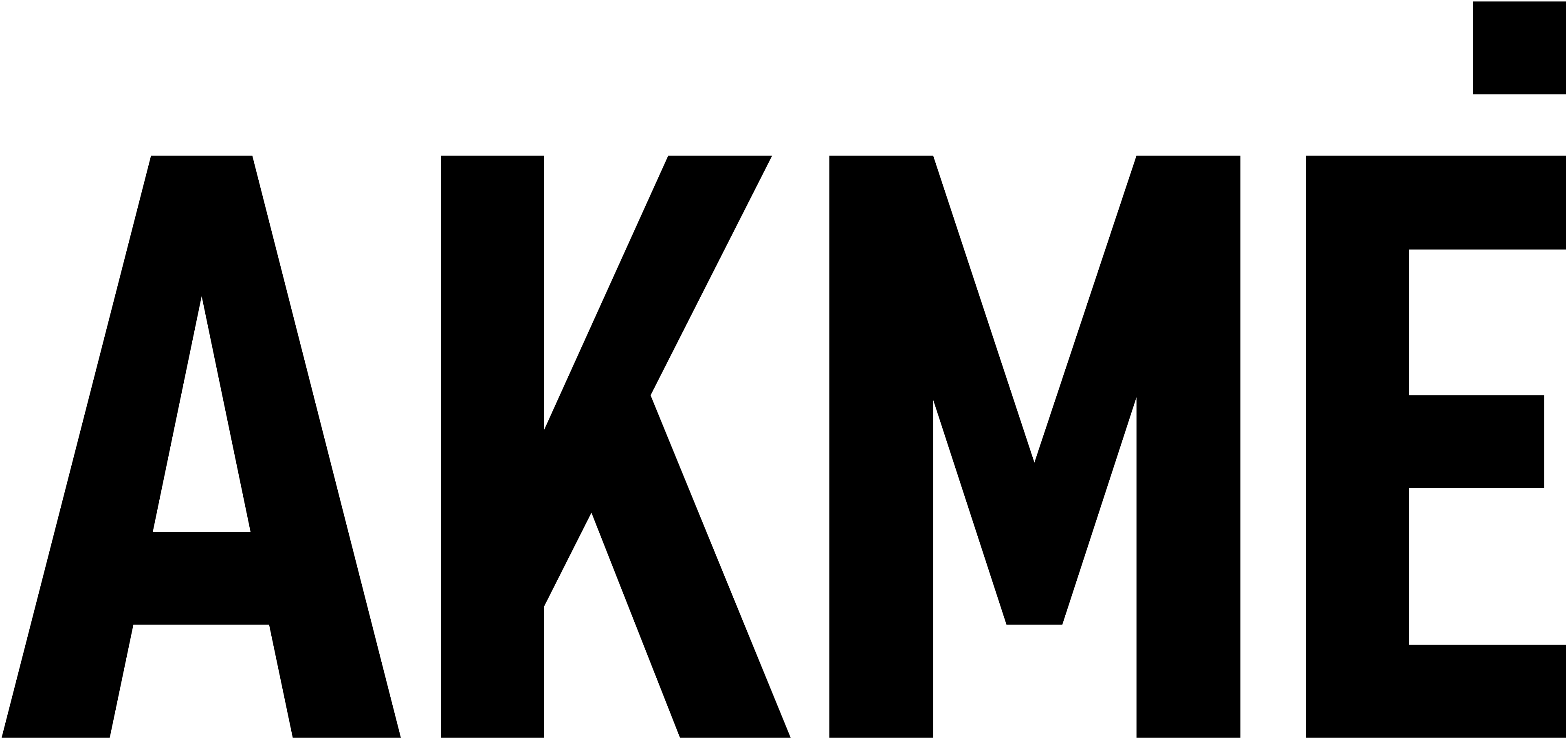 AKME logo