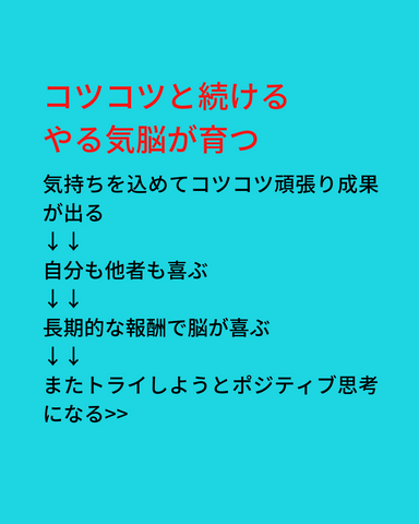 やる気脳が育つメカニズム