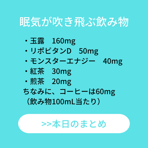 眠気が吹き飛ぶ飲み物