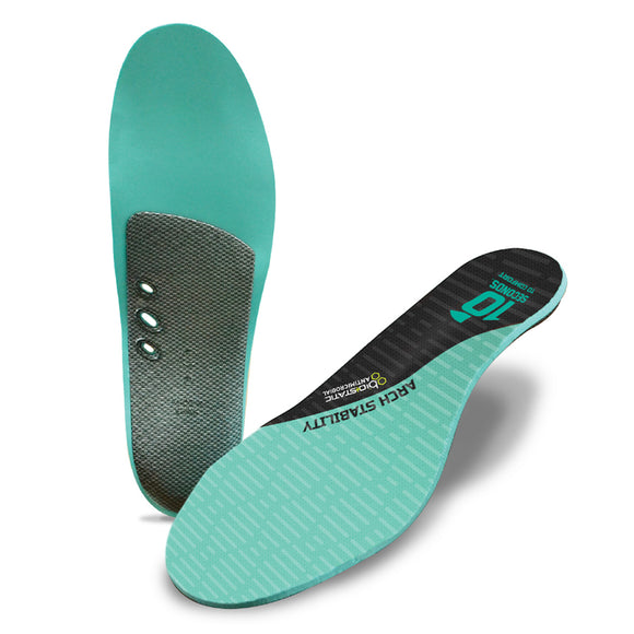 new balance insoles imc3210 motion control insole