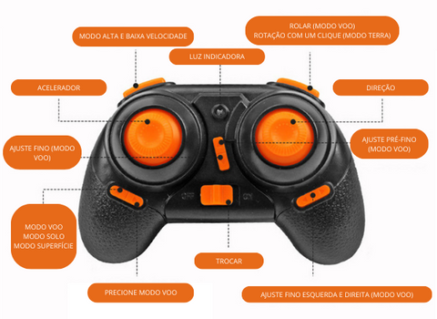 Controle remoto drone 3 em 1 prático de entender