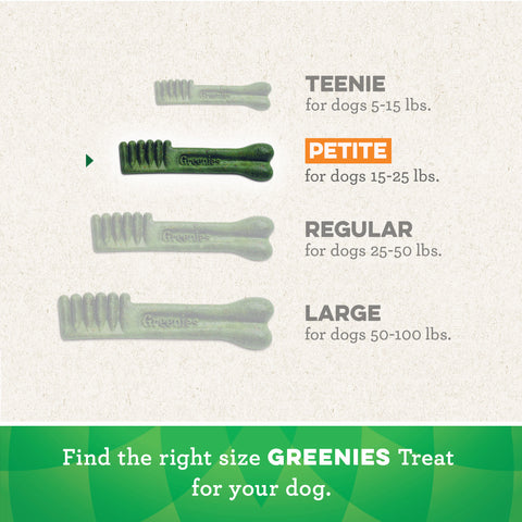 Size comparison of different GREENIES treats