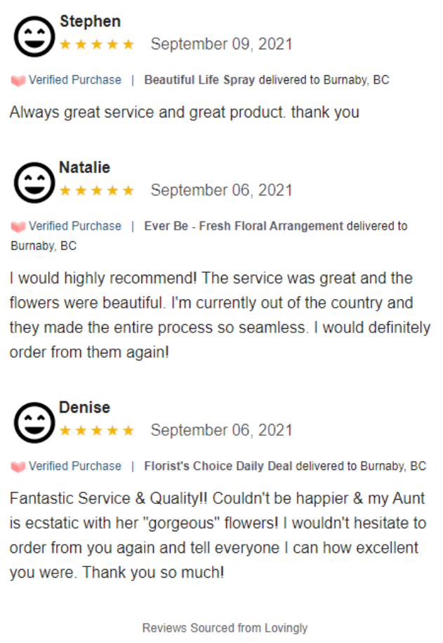 reviews