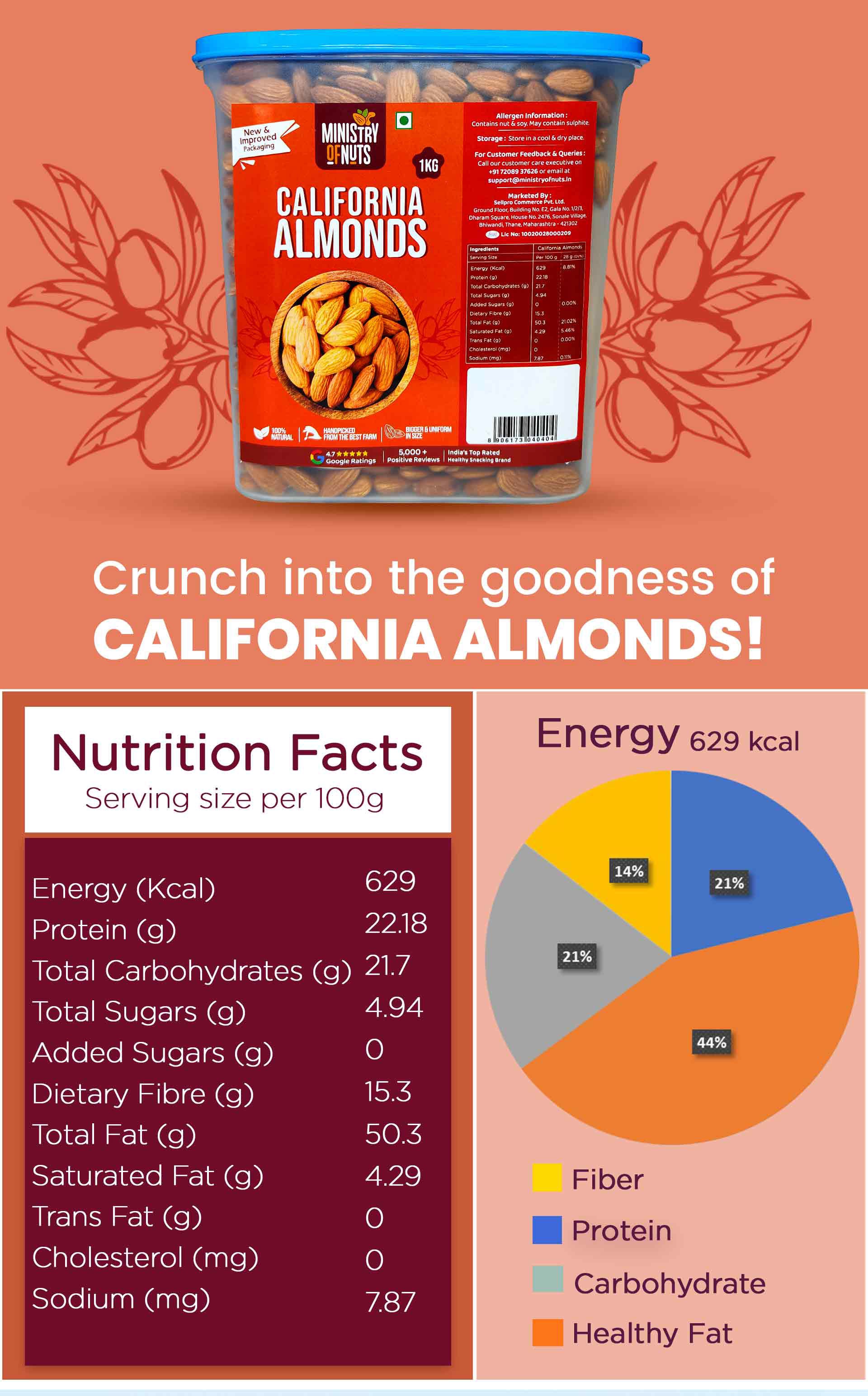 California Almonds (1 kg) with FREE Container