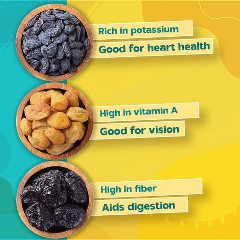 Benefits of Black Raisins, Afghan Apricots & Pitted Prunes.