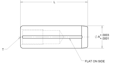 JERGENS PULL DOWEL, 1/4X1/2, FLAT VENT - 31400