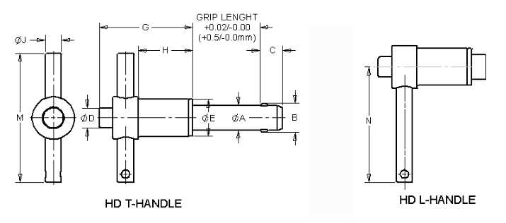 JERGENS KLP, HD L-HANDLE, 25MM X 90 ALL SS - 854294