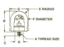 JERGENS HOIST RING, 800# 5/16-18, CENTER PULL, ENVIROLOX THREAD ENGAGEMENT C = 9/16 - 23306